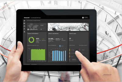 سیستم های مدیریت هوشمند ساختمان