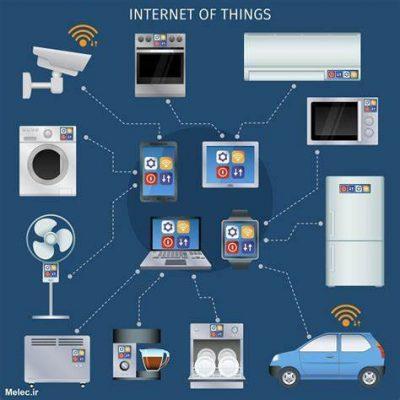 مزایا و معایب خانه هوشمند